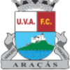 UVA FC - VILA VELHA